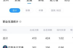 会去哪?26岁多纳鲁马确认将离队,上赛季表现出色&身价4000万