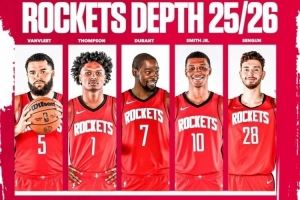 美媒点评杜兰特+申京+阿门三人组:净效率值26.8 可助队夺冠