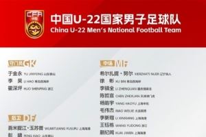 中国U-22国家男子足球队参赛名单更新,陈哲宣替换木塔力甫入选