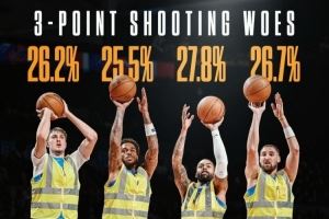 迷失在三分线外！独行侠赛季至今仅两人三分命中率高于30%
