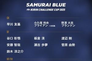  日本队新一期球衣号：堂安律10号，远藤航6号，久保建英20号
